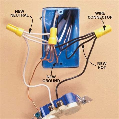 electrical receptacle box installed and open|receptacle box wiring codes.